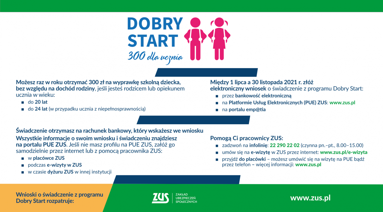 Dobry start dla ucznia - zasady otrzymania świadczenia i formy składania wniosków