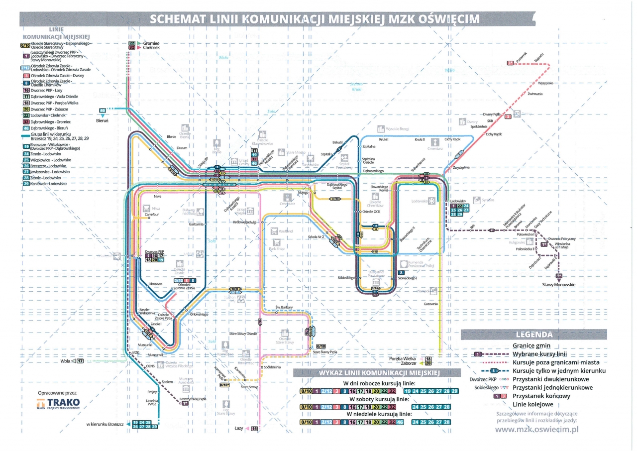 schemat linii komunikacyjnych MZK Oświęcim