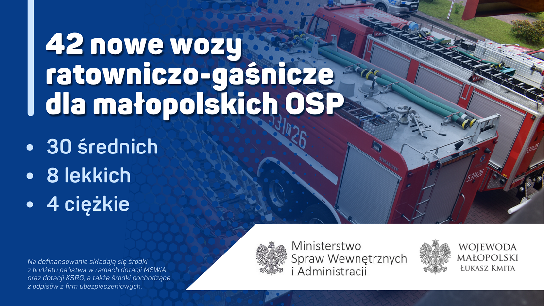 baner 42 nowe wozy ratowniczo-gaśnicze dla małopolskich OSP