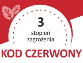 Ostrzeżenie dla powiatu oświęcimskiego - 3 stopień zanieczyszczenia powietrza (25.02.2021)