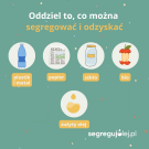 Bądź EKO - segreguj wg zasady 5R! Marcowa akcja edukacyjna