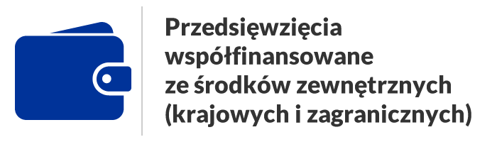 Realizowane projekty